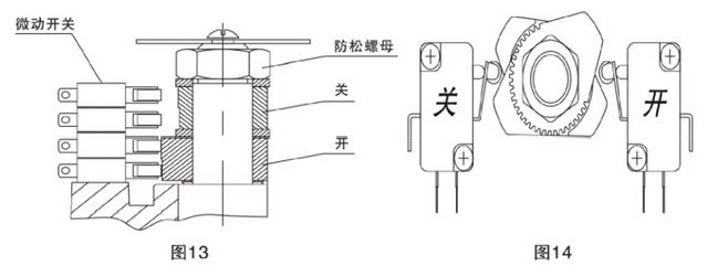 調(diào)整行程限制 調(diào)整行程限制